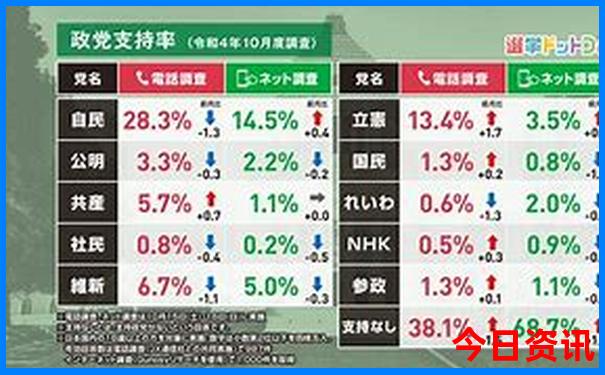 4天游玩地方推荐